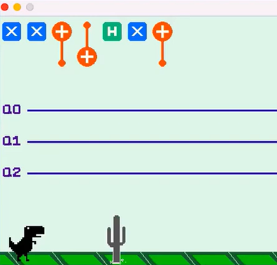 Q-Dino